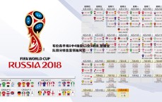 亿兆体育-布伦森半场8中4独揽13分5助攻 暂居全队得分榜首显领袖风范